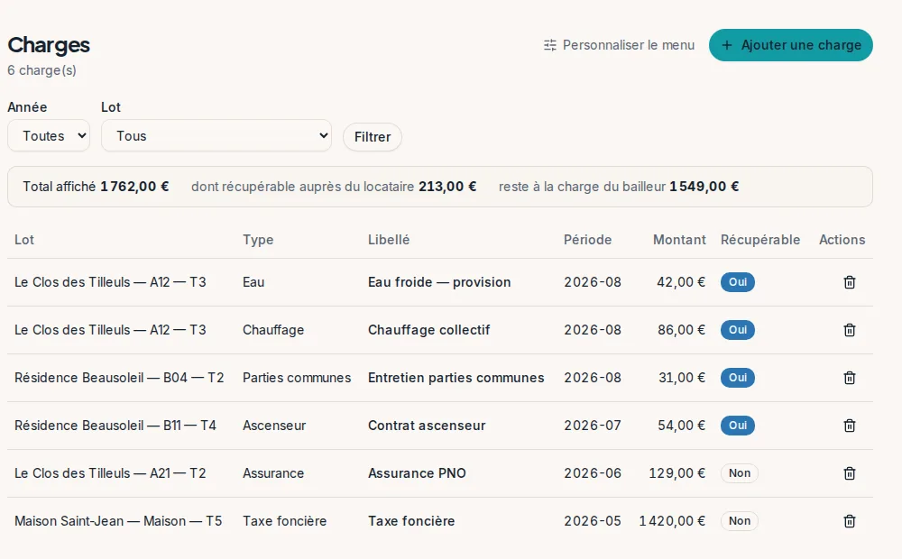 Les charges, et ce qui est récupérable sur le locataire